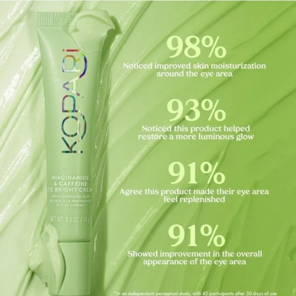 NWT Kopari niacinamide & caffeine eye bright cream 15 g .5 OZ - Picture 1 of 8